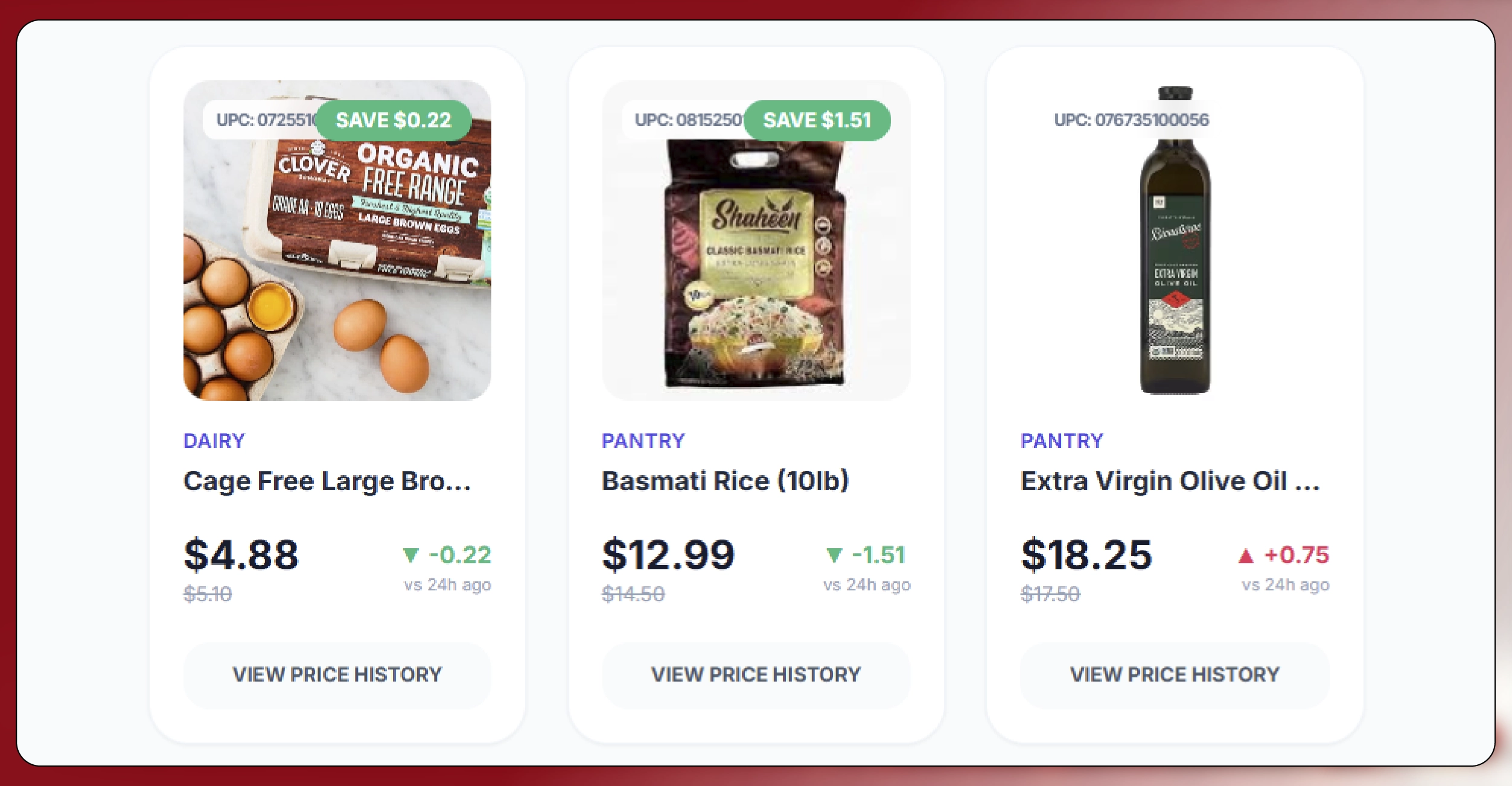 The Need for Daily Grocery Price Monitoring